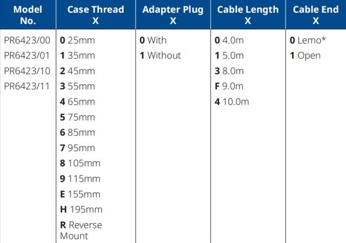 PR6423/012-100 EPRO M10 x 1 45mm Case Thread Without Adapter Plug 0