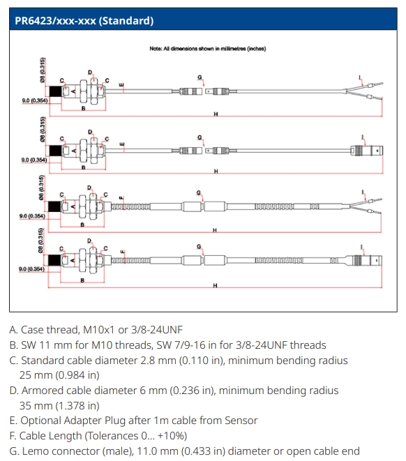 PR6423/009-010-CN EPRO Eddy Current Sensor 115mm Case Thread With Adapter Plug 0