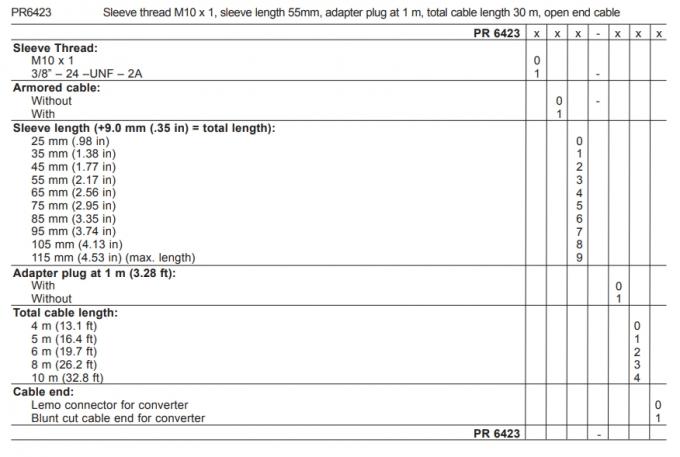 PR6423/011-131 EPRO Eddy Current Displacement Transducer 35mm Case Thread 1+7m Cable 0