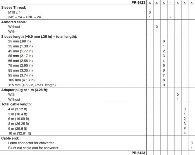 PR6423/110-100 EPRO Without Adapter Plug Total Cable Length 4m Lemo Connector For Converter 0